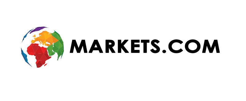 Markets.com-review