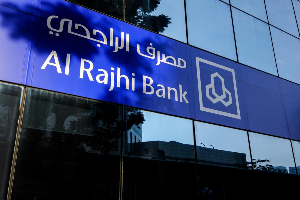 أداء وسعر سهم مصرف الراجحي