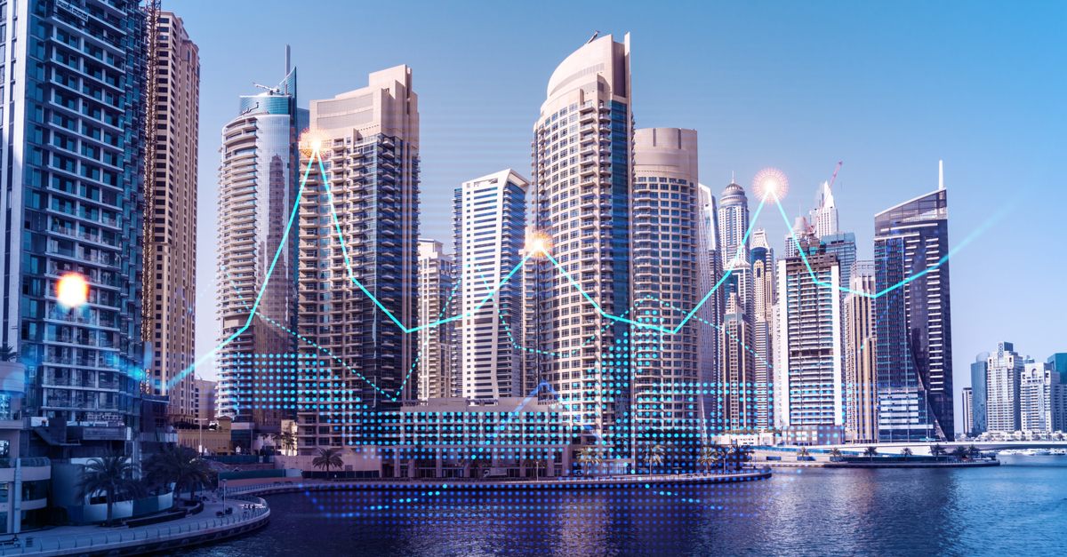مجموعة أرام الإماراتية أداء سهم