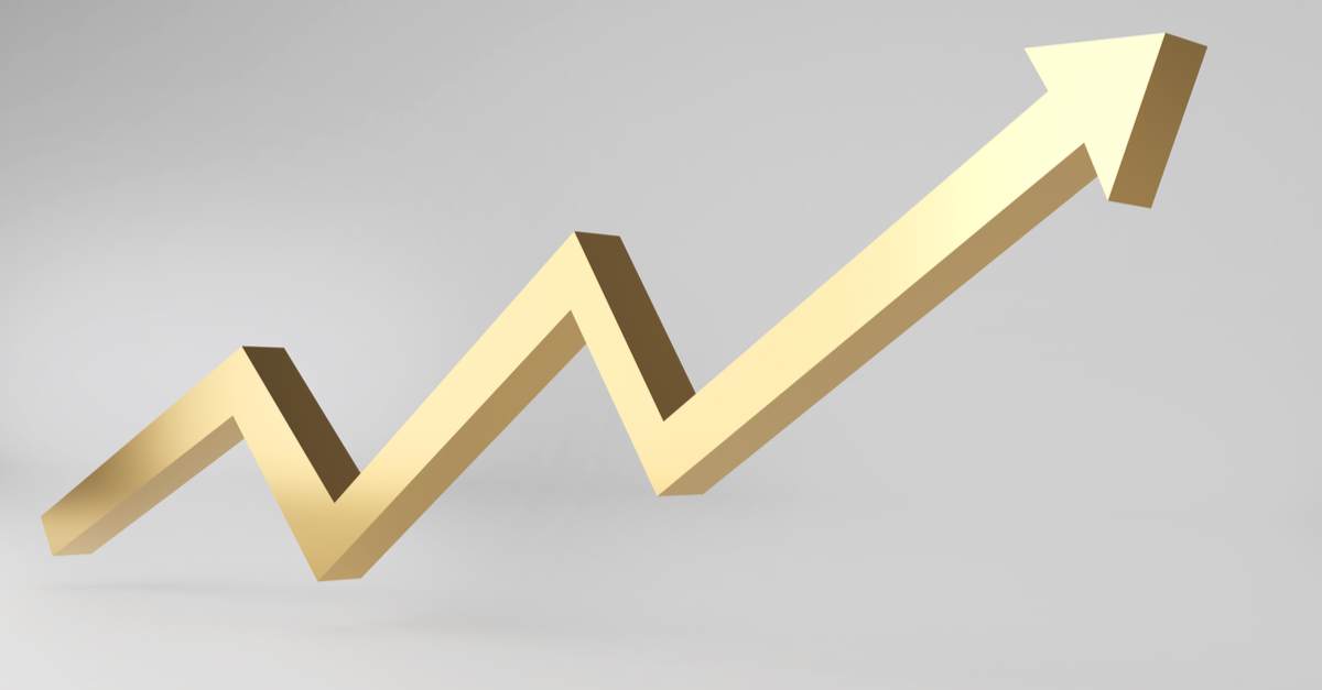 تحليل سعر الذهب في الأسواق اليوم