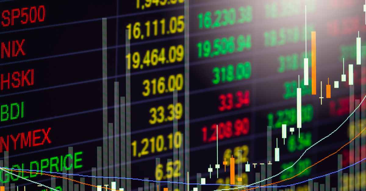 مؤشرات الأسهم العالمية هذا اليوم