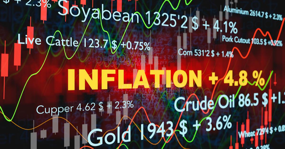 التضخم وعلاقته بأسعار النفط العالمية