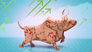 Moving average indicator explained