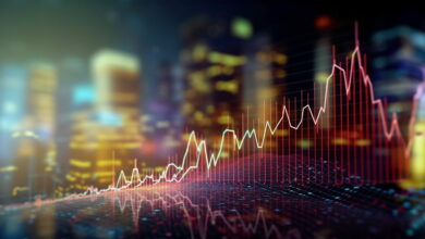 use leverage to increase profits