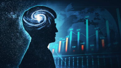 Developing a trading strategy that fits your personality
