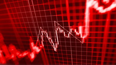 Risk Management in daily trades