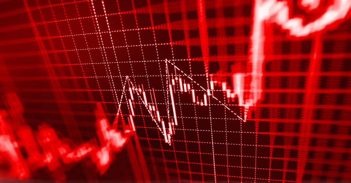 Risk Management in daily trades
