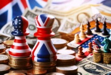 British pound against the dollar