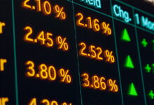 Interest rate decision of central banks