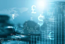 euro dollar movement analysis