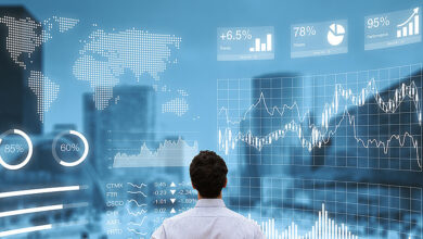 تداول مؤشرات الأسهم في شركة WrPro
