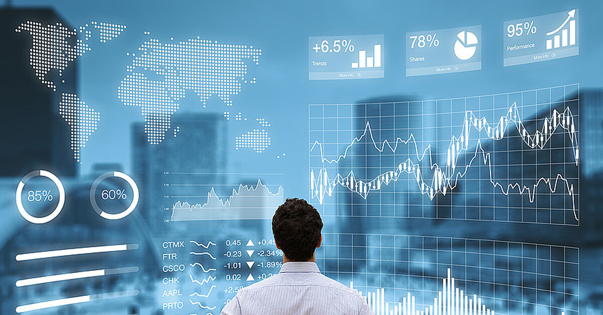 تداول مؤشرات الأسهم في شركة WrPro