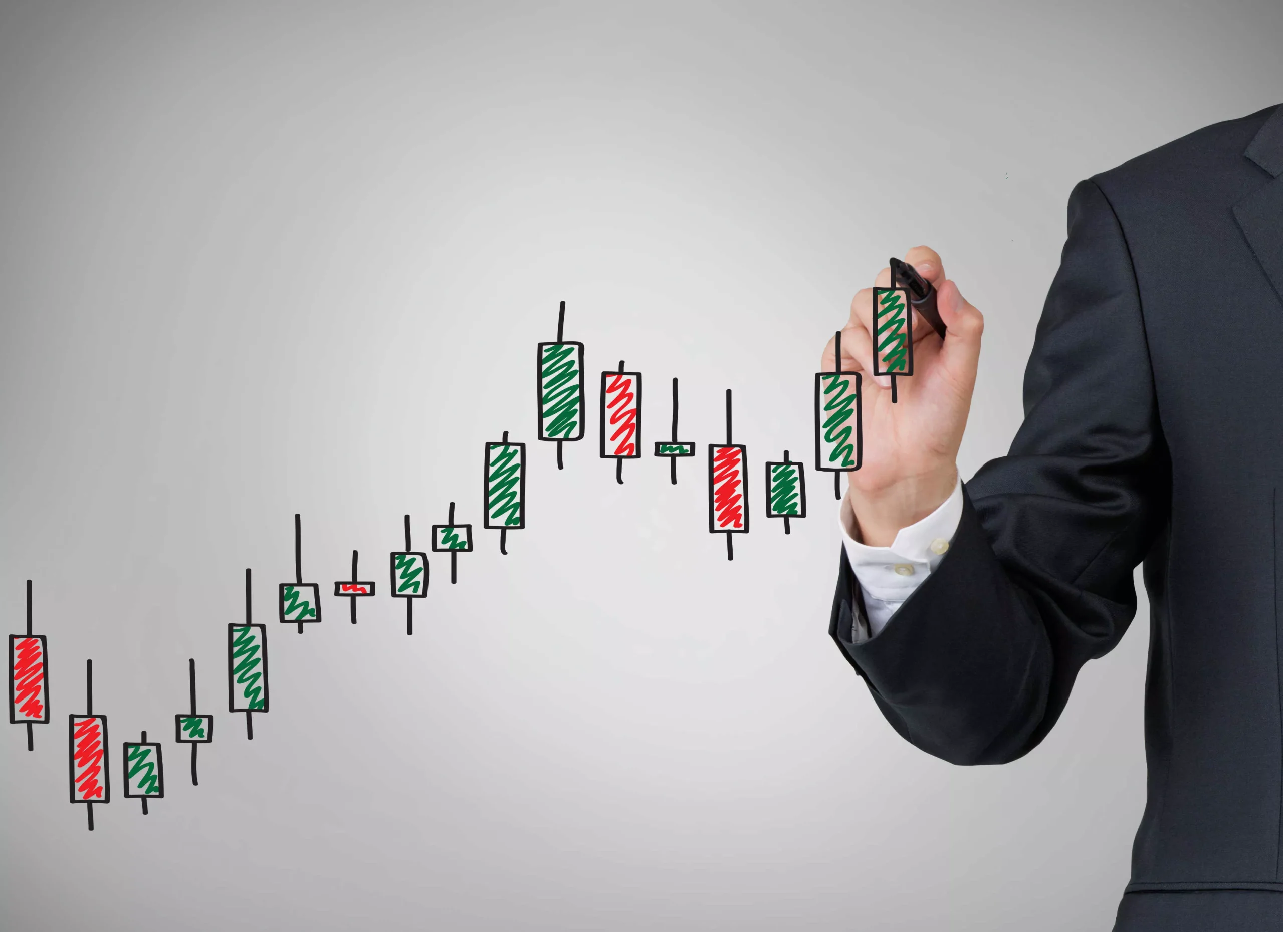 استراتيجيات التداول للمبتدئين في شركة WrPro