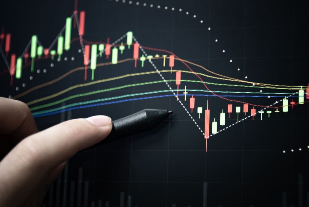 كيفية استخدام مؤشرات التداول في WRPro