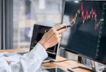 أدوات التحليل الفني في Plus500