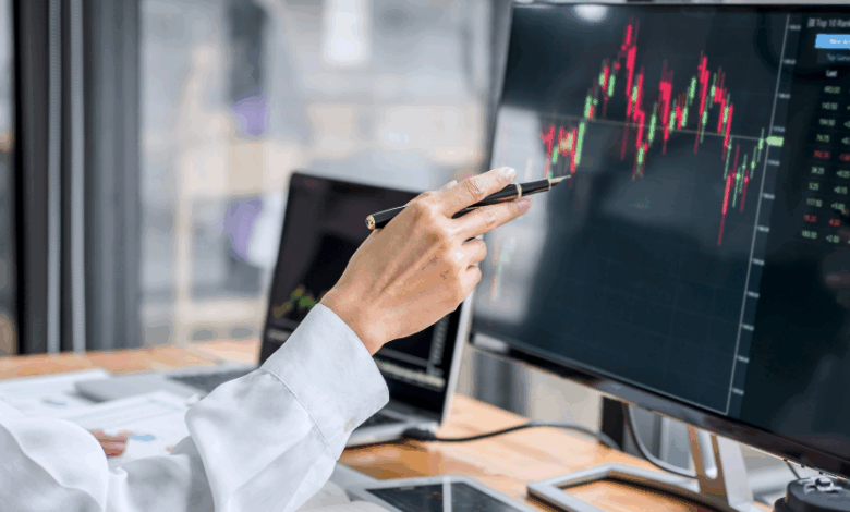 أدوات التحليل الفني في Plus500
